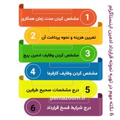 an arabic book with numbers in different languages and the number five on each page, which is