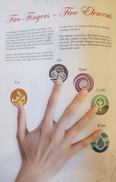 Pichaikaran 2, Hand Mudras, Reconnect With Nature, Five Elements