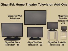 four televisions are shown with different types of monitors and tvs on them, all labeled in the following words