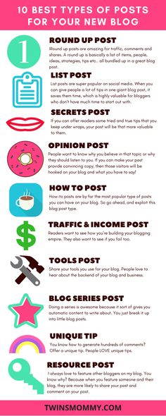 the top ten types of posts for your new blog