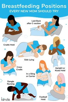 the breastfeeding positions every new mom should try info graphic by krysde