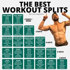 the best workouts for men to gain muscle and build muscle muscles with this chart