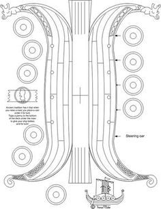 the diagram shows how to make a guitar