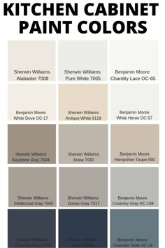 the kitchen cabinet paint colors chart