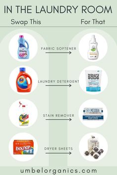 the laundry room info sheet shows how to use it for cleaning and disinfection