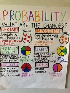 a poster on the wall that says, probability what are the changes?