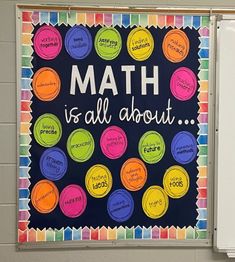 a bulletin board that says math is all about with colorful circles and words on it