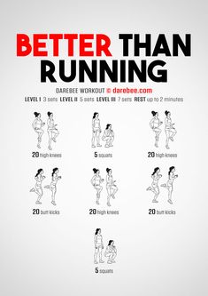 a poster showing how to run faster than running