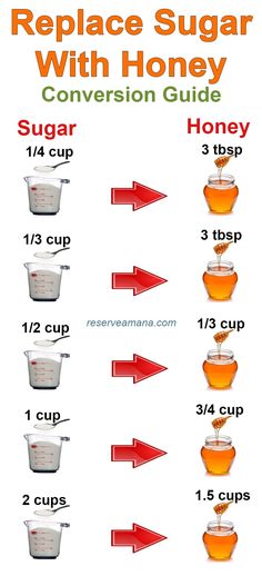 the recipe for making homemade sugar with honey is shown in red and white, on top of