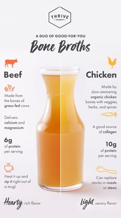 an info sheet describing the benefits of bone broth and how to use it in cooking