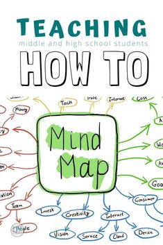 a mind map with the words teaching and how to use it in front of it