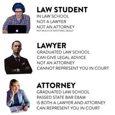 four different types of law students are shown in this graphic above the image is an info sheet with information about them