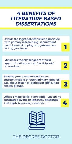 the four benefits of literature based dissections infographical poster with text