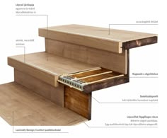 an open drawer on the side of a wooden table with parts labeled in english and german