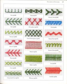 cross stitch chart showing different types of stitches