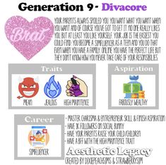 an info sheet with the words generation 9, and other things to know about it