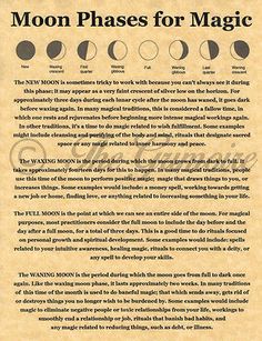 Real Witchcraft, Wiccan Books, Book Of Shadows Pages, The Moon Phases, Witchcraft Books