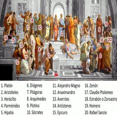 an image of the last ten days of jesus's life with numbers in front of them