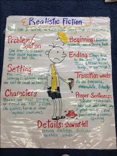 a bulletin board with writing on it that says,'realistic fiction'and an image of a cartoon character