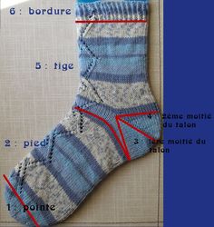 an image of a sock with instructions on how to knit it