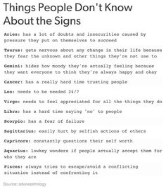 an article about people don't know about the signs