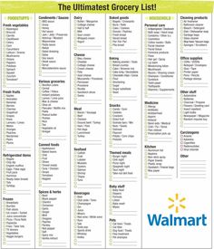 the ultimate grocery list for walmart is shown in this printable version, which includes grocery