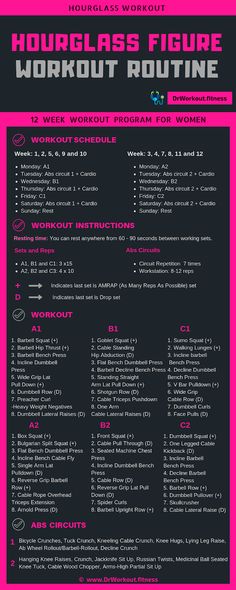 a poster with the words, hourglass figure workout routine