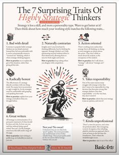 the 7 surprising tricks of highly stratetizing thinkers infographical poster