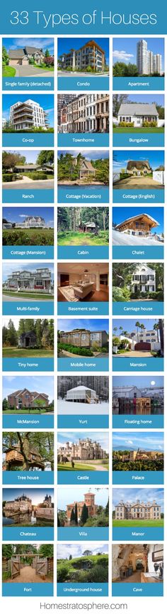 an image of some houses that are in different styles and sizes, with the words home architecture styles below them