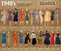 Alena Maltseva on Behance Ww2 Fashion, 40s Mode, 40s Outfits, 1940s Fashion Women, 1940s Outfits, Fashion Decades, Decades Of Fashion