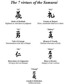 the 7 virtures of the samuraii in english and chinese characters are shown