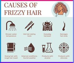 Before we get into a few frizzy-hair solutions though, it's important to get a basic idea of what frizz even is. Here’s the thing: When your hair is damaged, dry, or chemically treated, the outer layer of the strand rises, allowing for moisture to enter the strand, fatten it up, and create frizz Tap the pin to know more! Manage Frizzy Hair, How To Get Moisture Back In Hair, Hair Oil For Dry And Frizzy Hair, Why Is My Hair So Dry And Frizzy, How To Fix Frizzy Hair Tips, How To Take Care Of Frizzy Hair, Stop Frizzy Hair Curls, How To Get Rid Of Hair Frizz, Hair Care Routine For Frizzy Hair