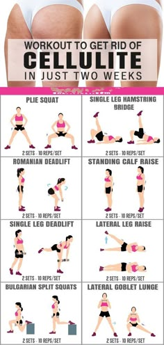 Ultimate Toned Butt Workout Plan 2019 Lorsque les femmes parlent de fitness, la première question dans leur esprit est toujours "comment obtenir un butin sexy?", Et c'est tout à fait compréhensible. Le retour du 'Skinny Jeans' a fait en sorte que plus de femmes et d'hommes soient maintenant concentré sur tonifier, resserrer et soulever leurs mégots. Cependant, un arrière galbé ne […] Writer Motivation, Mental Health Articles, Health Memes, Motivasi Diet, Trening Fitness, Perfect Legs, Health And Fitness Articles, Yoga Exercises, Fitness Articles