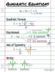 an image of quadtictic notations on lined paper