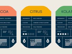 three labels with different colors and symbols on them