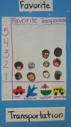 a bulletin board with pictures of children's faces and transportation written on the front