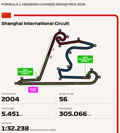 the race track for shanghai international circuit is shown in red and green, with information about it