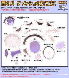 an image of various types of eyeliners in japanese text on a white background