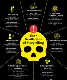 the 7 deadly sines of story telling infographical poster for children's books