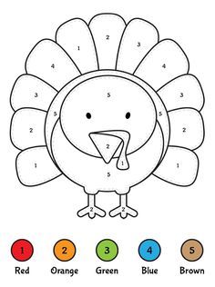 a turkey coloring page with numbers and colors to be colored by it's head