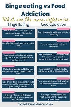 Do you binge eat or do you have a food addiction? How can you tell the difference? In this post I highlight the differences and similarities between binge eating, or overeating compared to food addiction. How you can heal them once you know what your eating problem is. #foodaddiction #overeating #emotionaleating