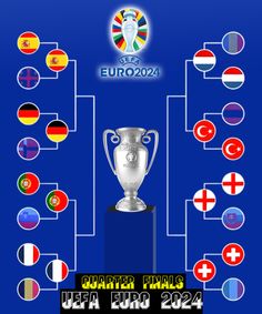 the european cup trophy is displayed on a blue background with flags and numbers around it