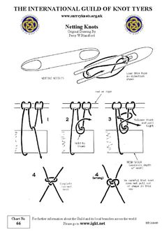 the instructions for how to tie a knot on a pair of scissors with two hands