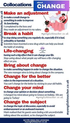 a poster with instructions on how to change