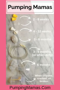 Spectra Pump, How To Increase Breastmilk, How To Breastfeed Newborns, Increase Breastmilk Supply, Pumping Tips, Boost Milk Supply, Increase Breastmilk, Medela Pump, Baby Information