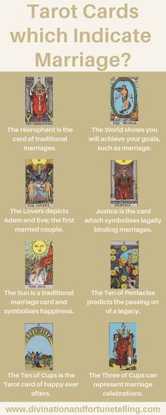 the tarot cards which indicate that marriage is important to each person in their life