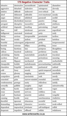 a table that has different types of characters and their names in each column, with the words negative character