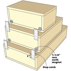 three drawers are labeled with the measurements for each drawer and how to attach them together