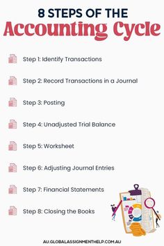 the 8 steps to an accounting cycle with text overlay that reads,'8 steps