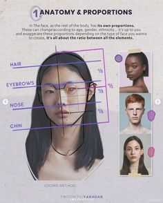 an info sheet describing how to choose the right type of hair for your face shape